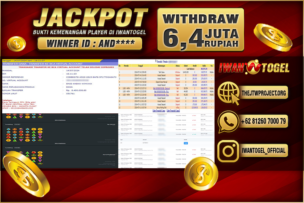 Prediksi Iwan Togel