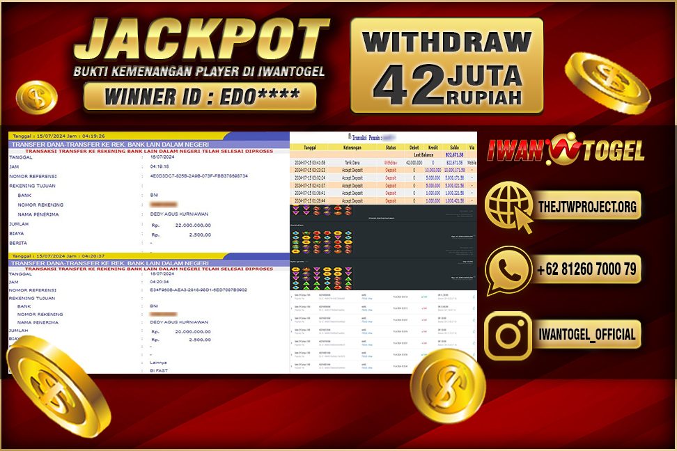 Prediksi Iwan Togel