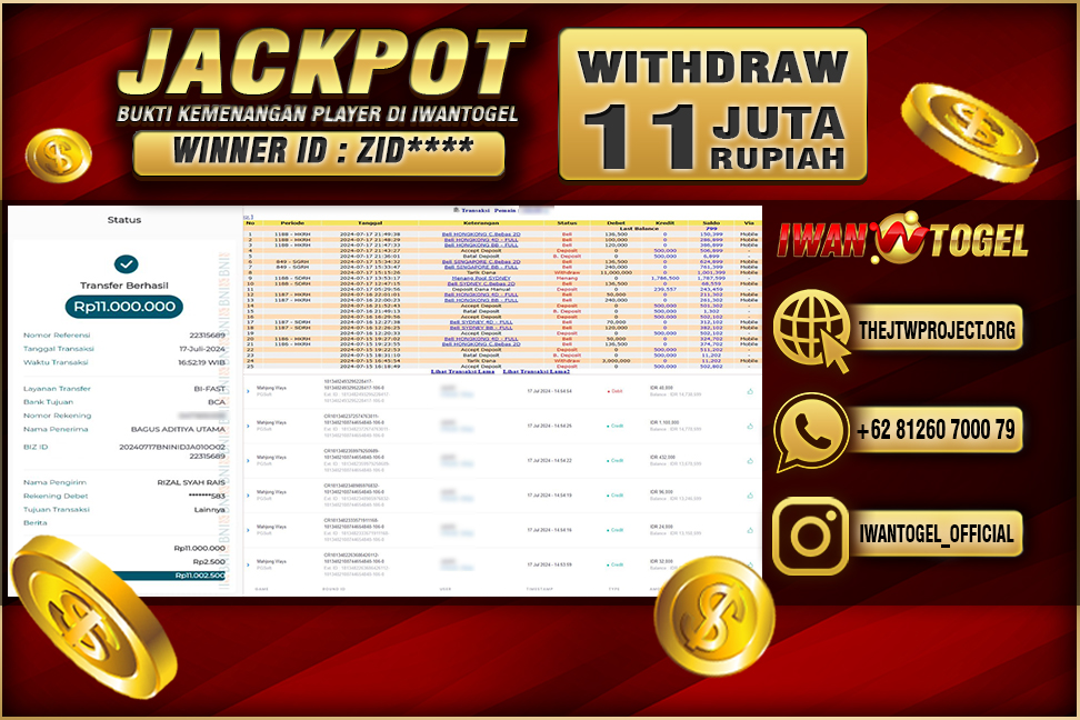 Prediksi Iwan Togel