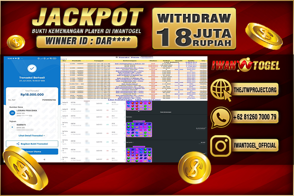 Prediksi Iwan Togel