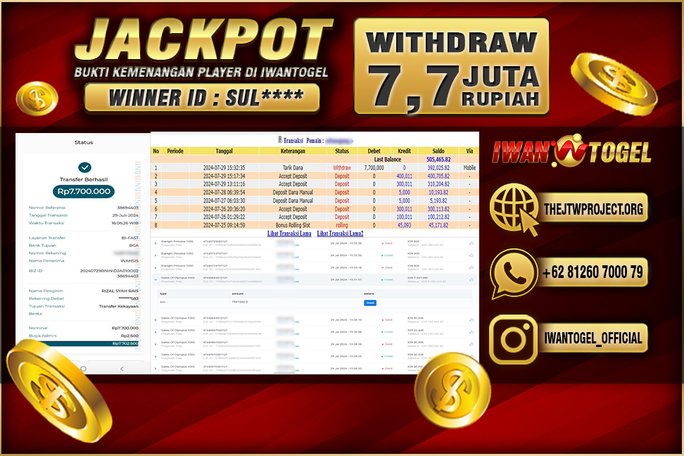 Prediksi Iwan Togel