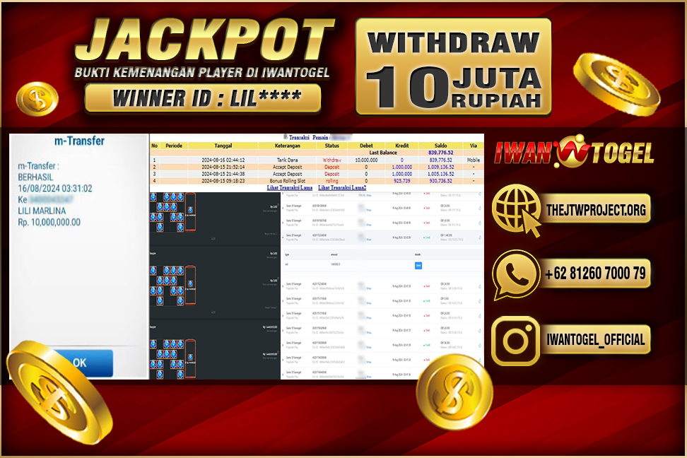 Prediksi Iwan Togel