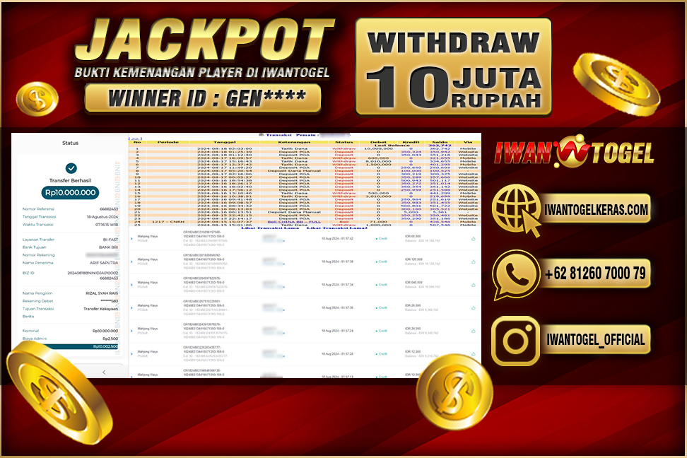 Prediksi Iwan Togel