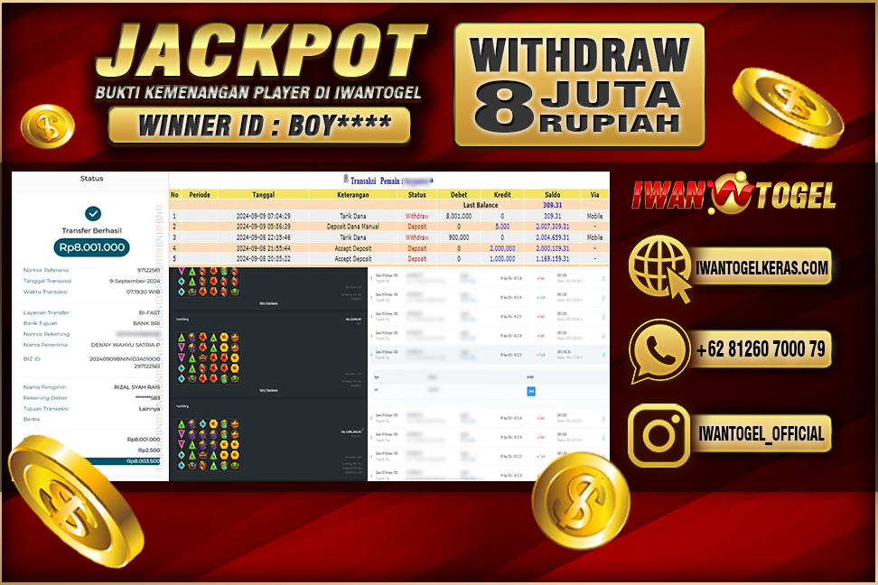 Prediksi Iwan Togel