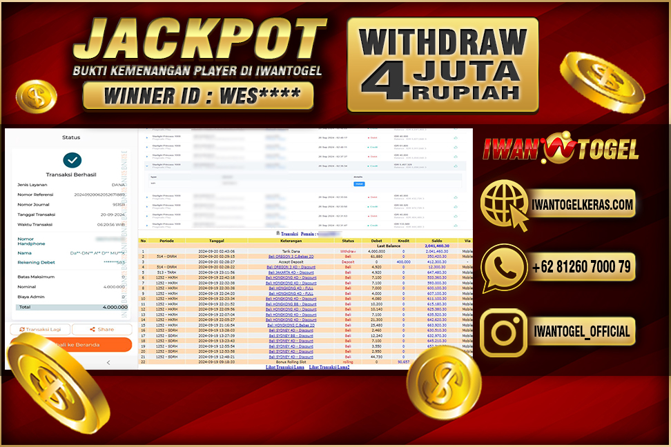 Prediksi Iwan Togel