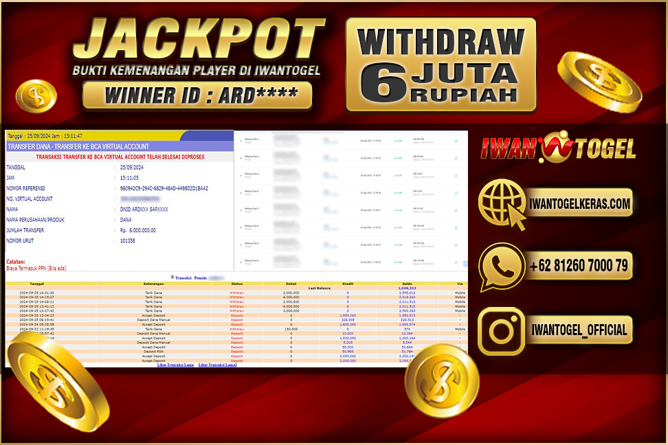 Prediksi Iwan Togel