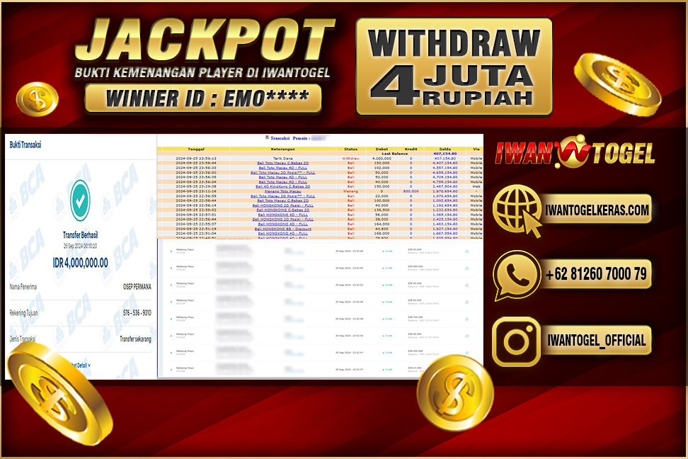 Prediksi Iwan Togel