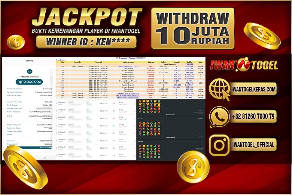 Prediksi Iwan Togel