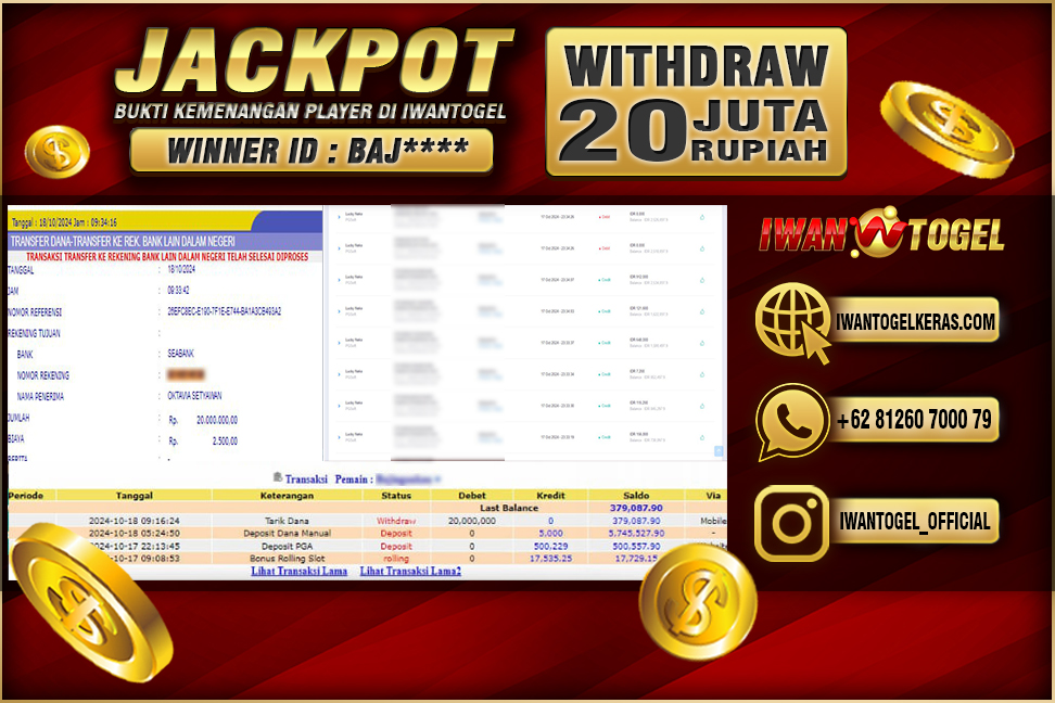 Prediksi Iwan Togel