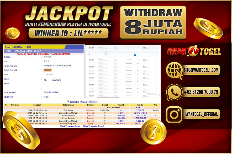 Prediksi Iwan Togel