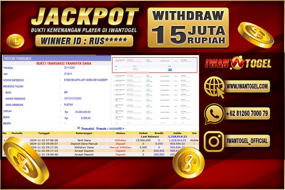 Prediksi Iwan Togel