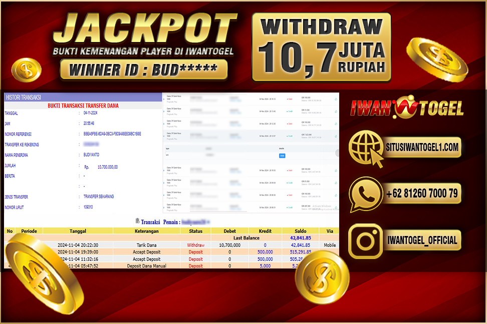 Prediksi Iwan Togel