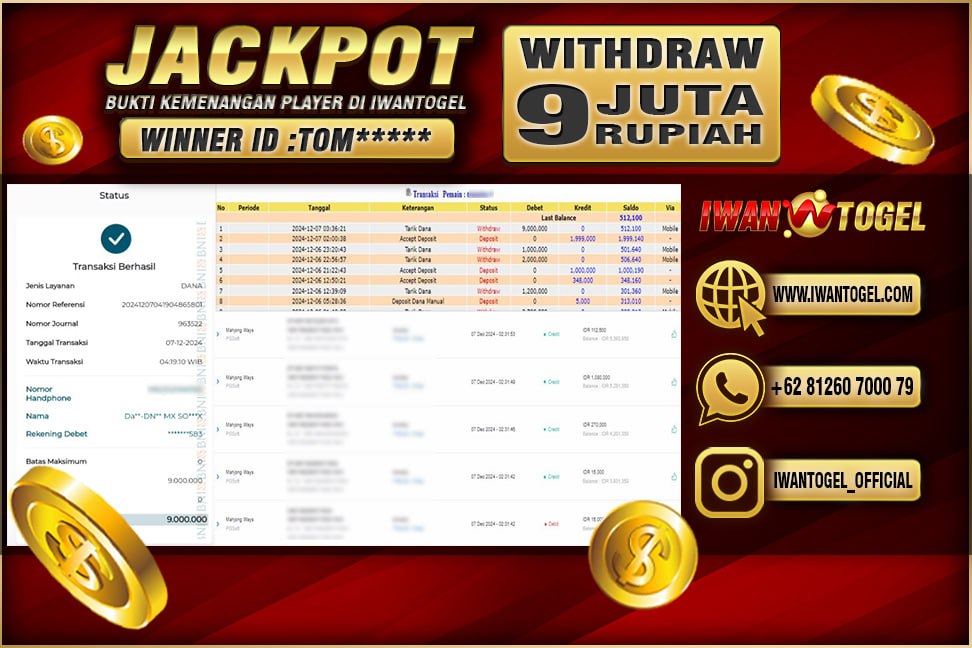 Prediksi Iwan Togel