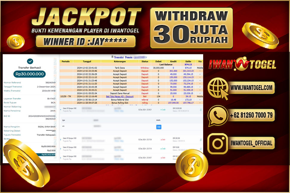 Prediksi Iwan Togel