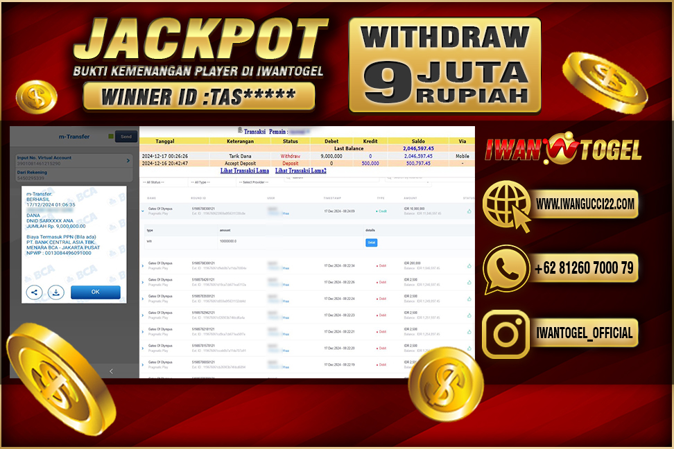 Prediksi Iwan Togel