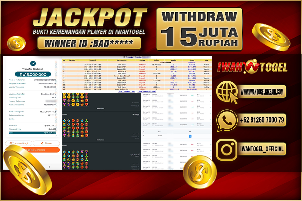 Prediksi Iwan Togel