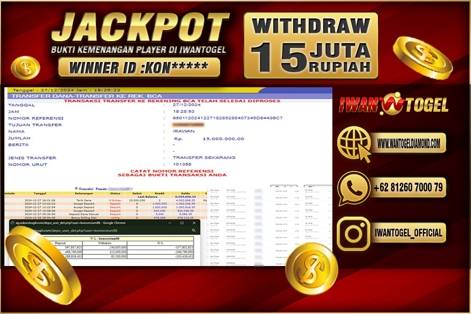 Prediksi Iwan Togel