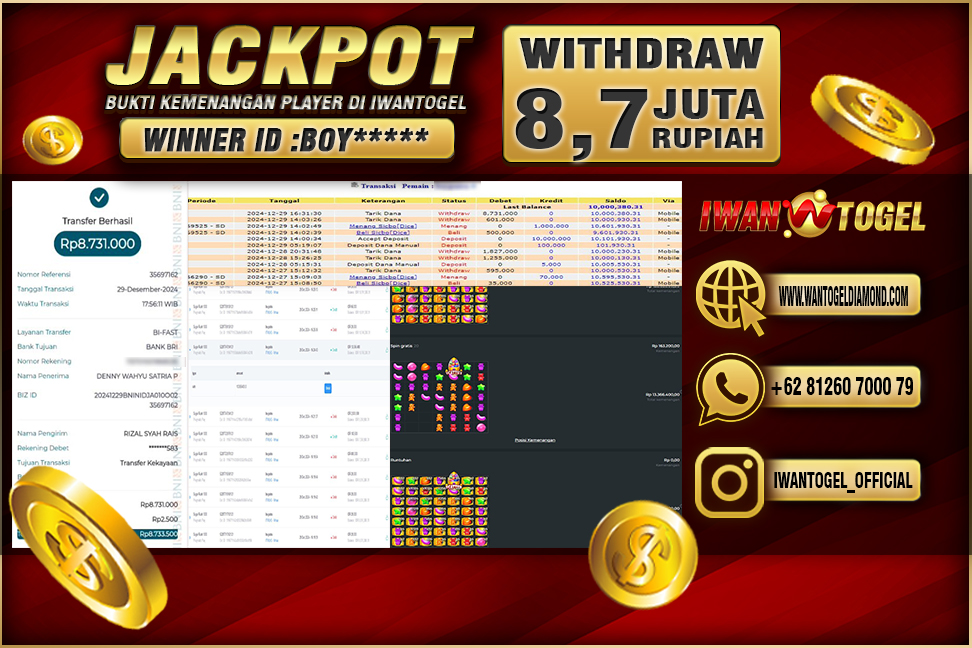 Prediksi Iwan Togel