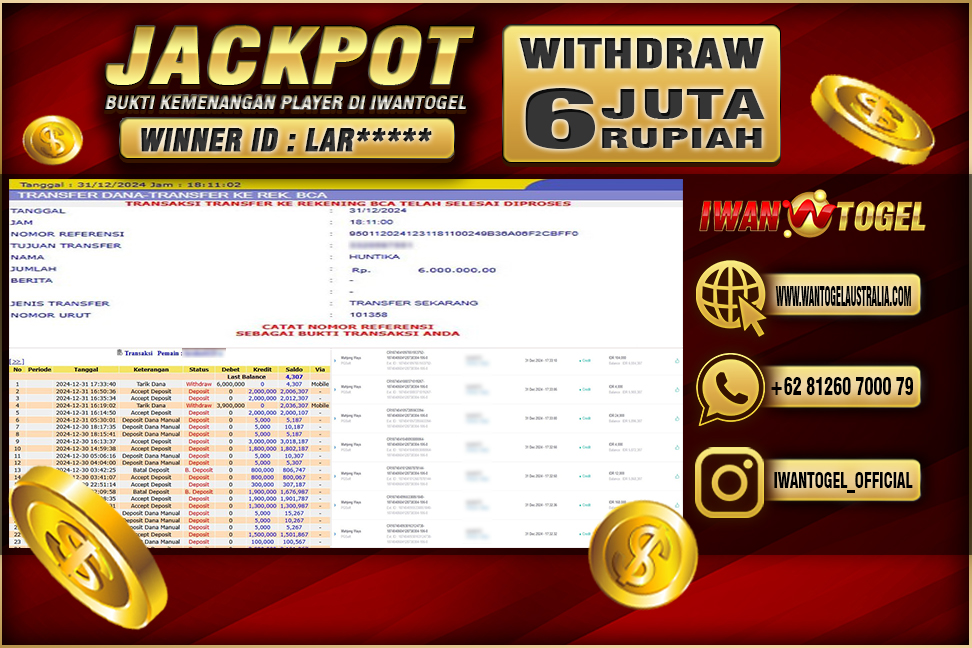 Prediksi Iwan Togel