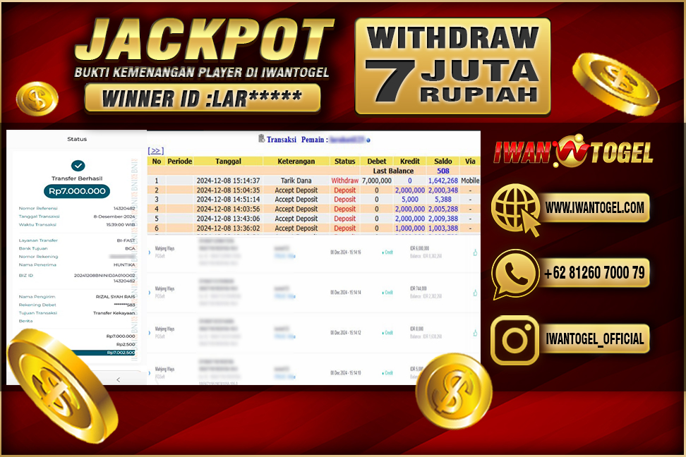 Prediksi Iwan Togel