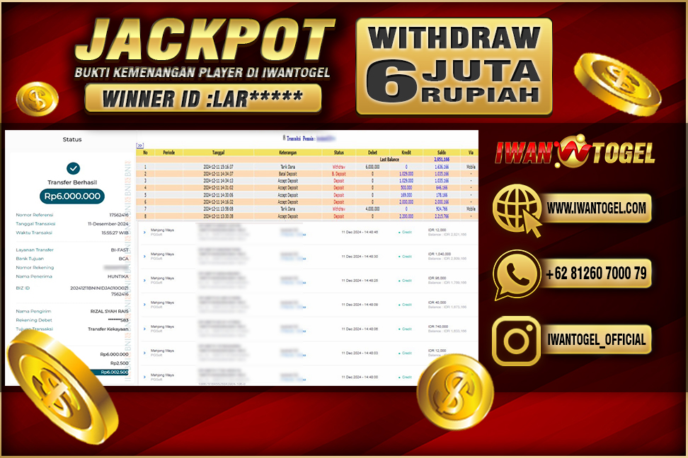 Prediksi Iwan Togel