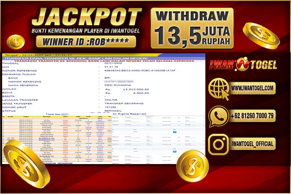 Prediksi Iwan Togel