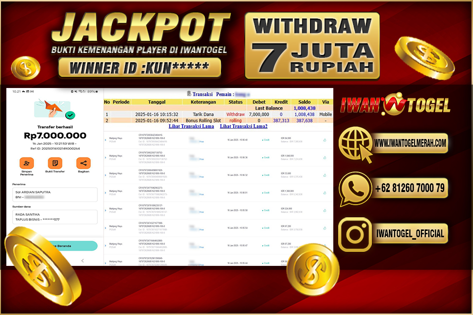 Prediksi Iwan Togel