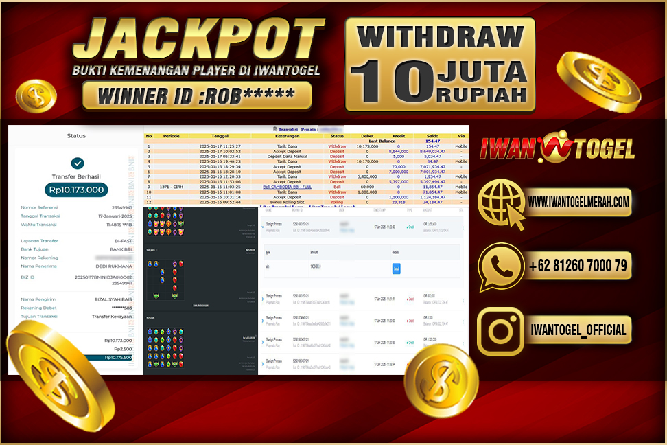 Prediksi Iwan Togel