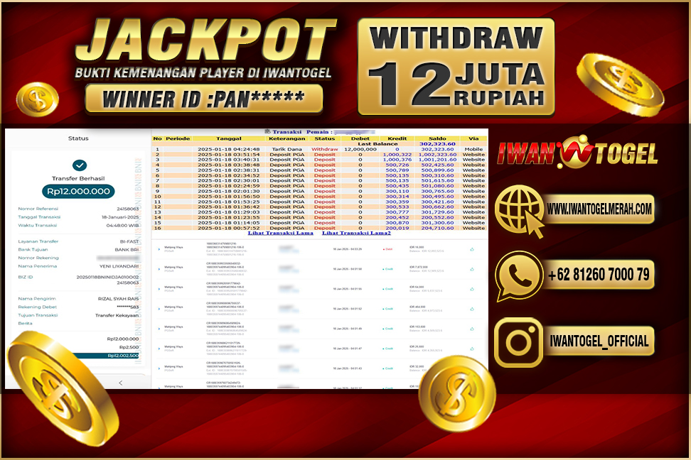 Prediksi Iwan Togel