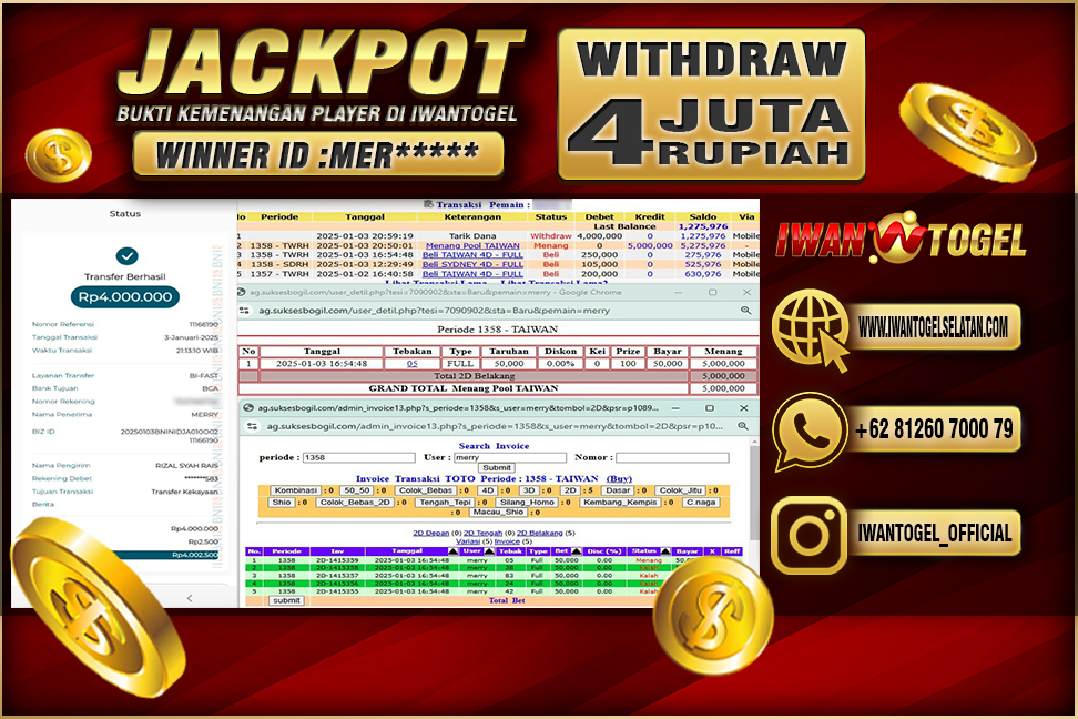 Prediksi Iwan Togel