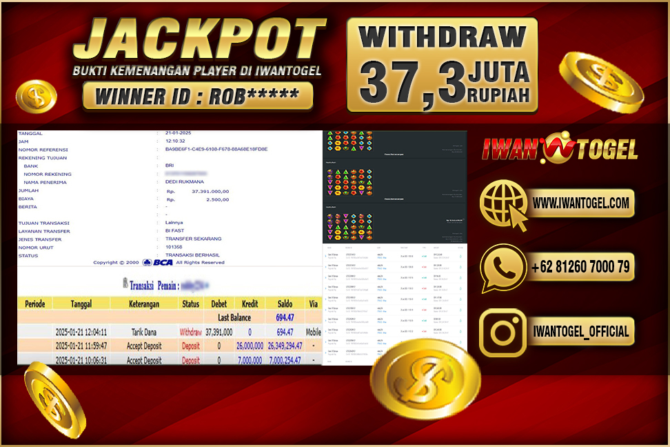 Prediksi Iwan Togel