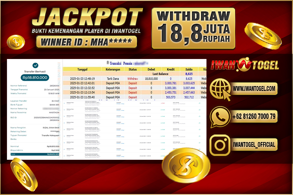 Prediksi Iwan Togel