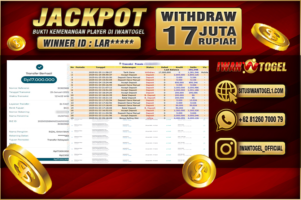 Prediksi Iwan Togel