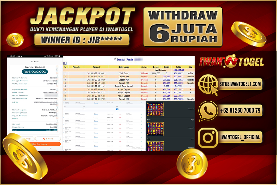 Prediksi Iwan Togel