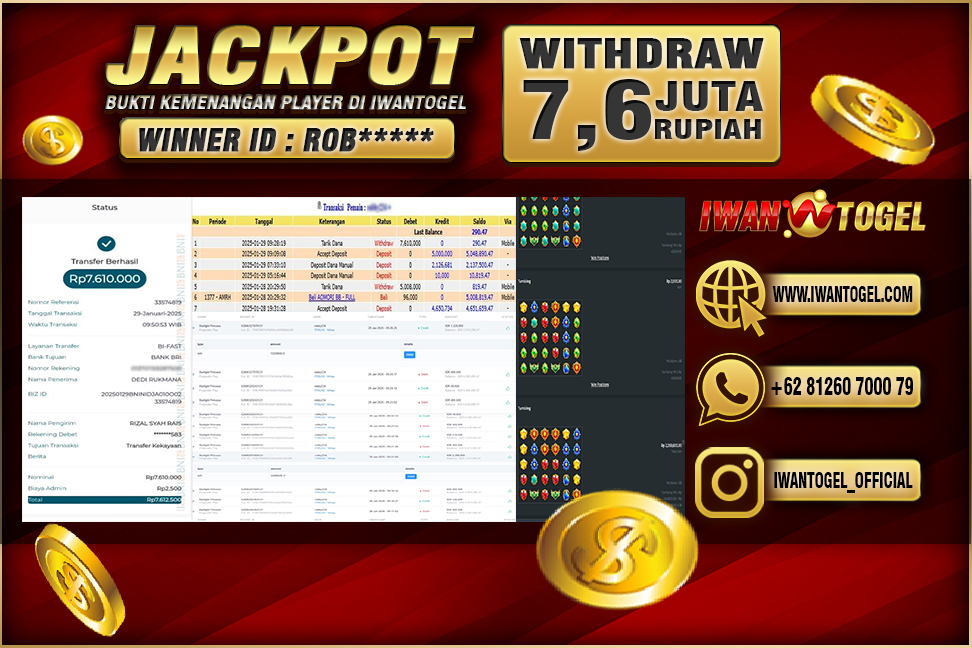 Prediksi Iwan Togel