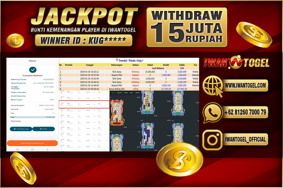 Prediksi Iwan Togel