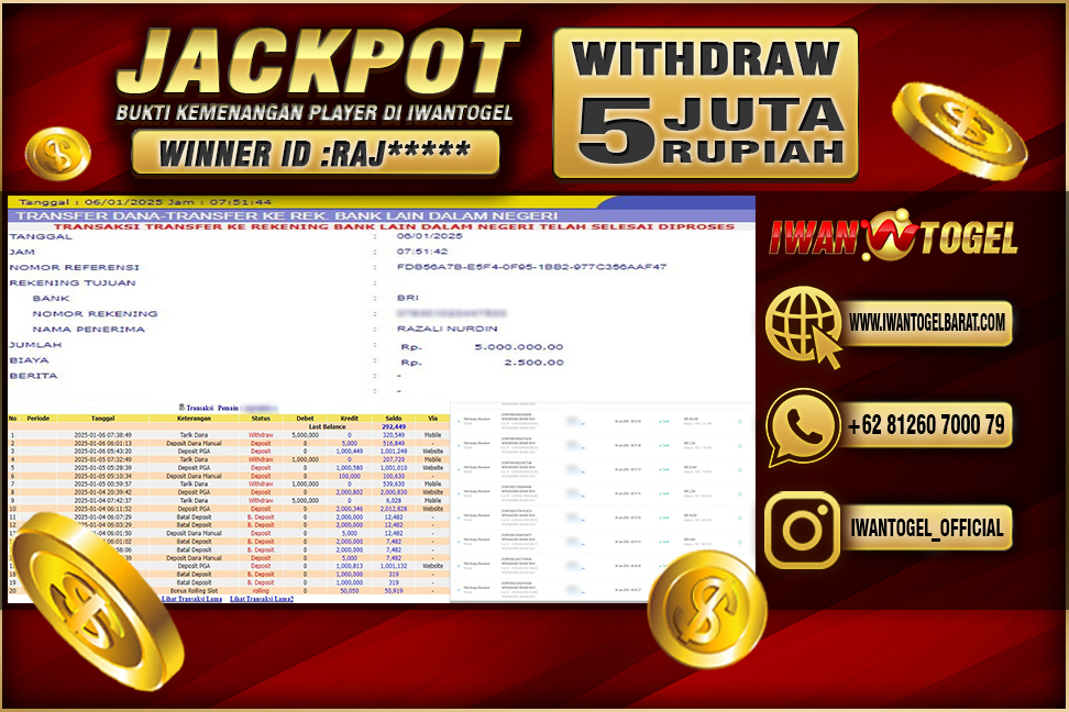 Prediksi Iwan Togel