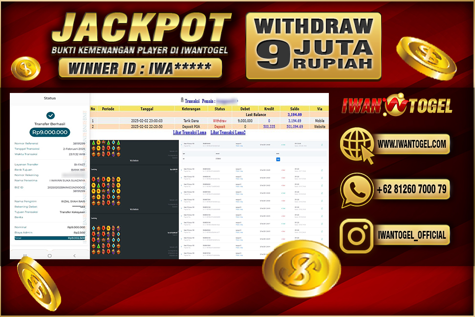 Prediksi Iwan Togel