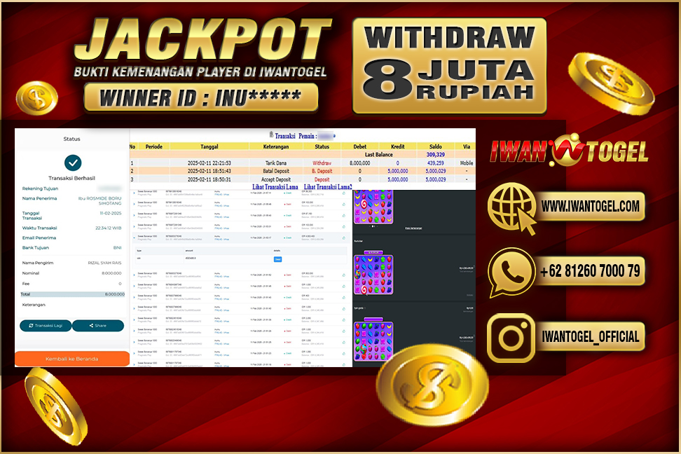 Prediksi Iwan Togel