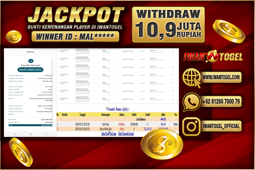 Prediksi Iwan Togel