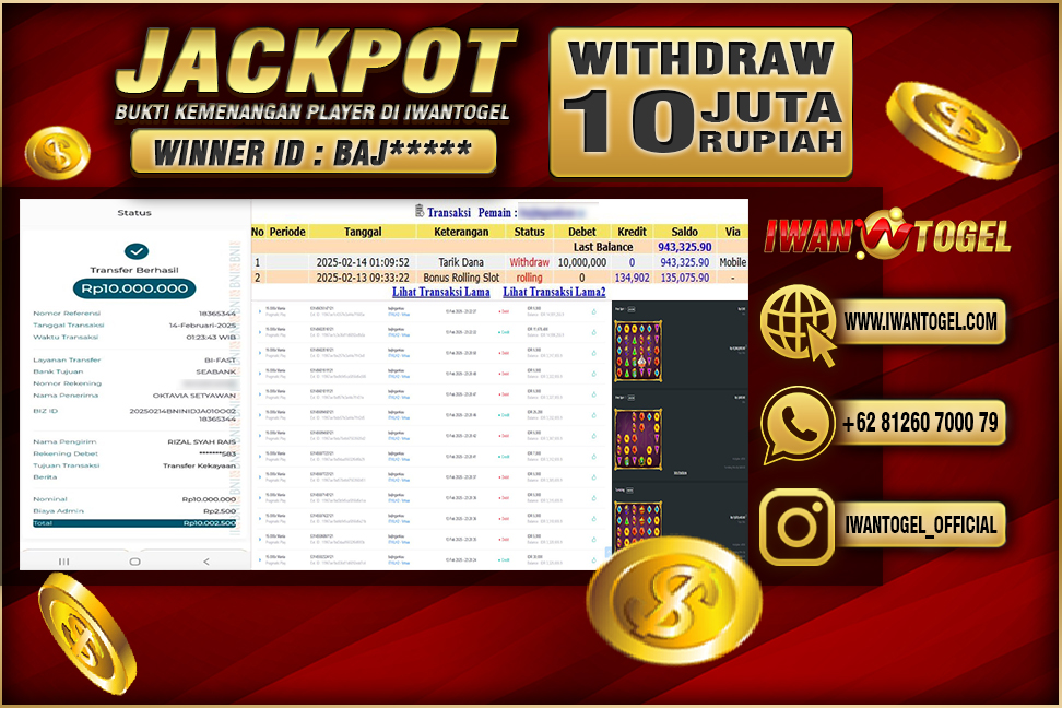 Prediksi Iwan Togel