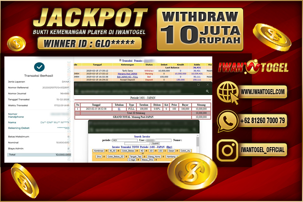 Prediksi Iwan Togel