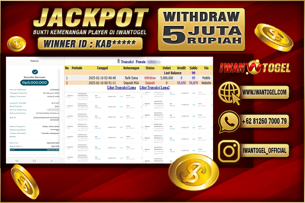 Prediksi Iwan Togel