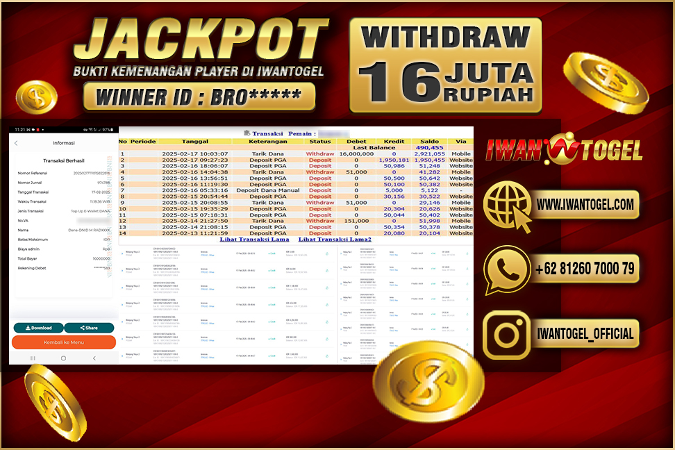 Prediksi Iwan Togel