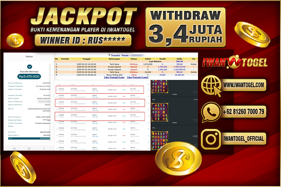 Prediksi Iwan Togel