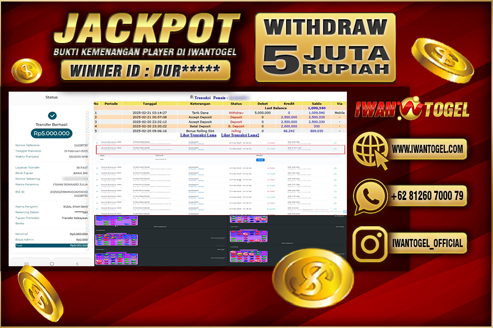 Prediksi Iwan Togel