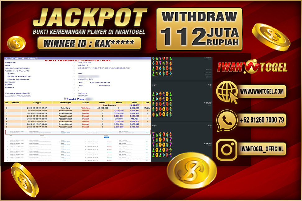 Prediksi Iwan Togel