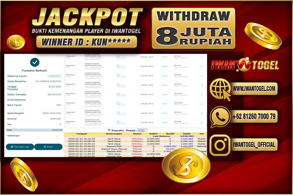 Prediksi Iwan Togel