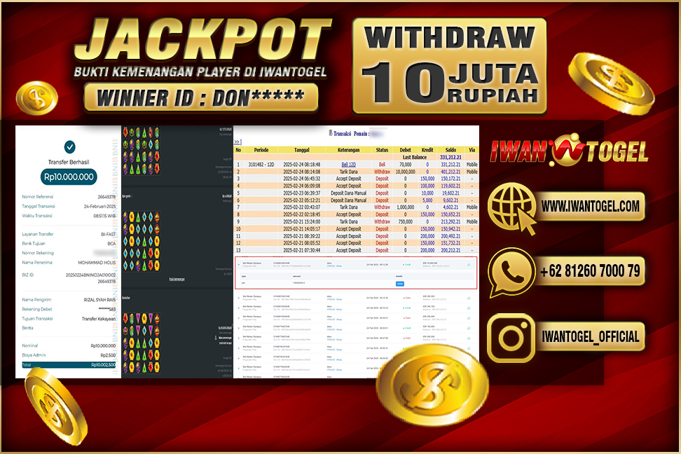 Prediksi Iwan Togel