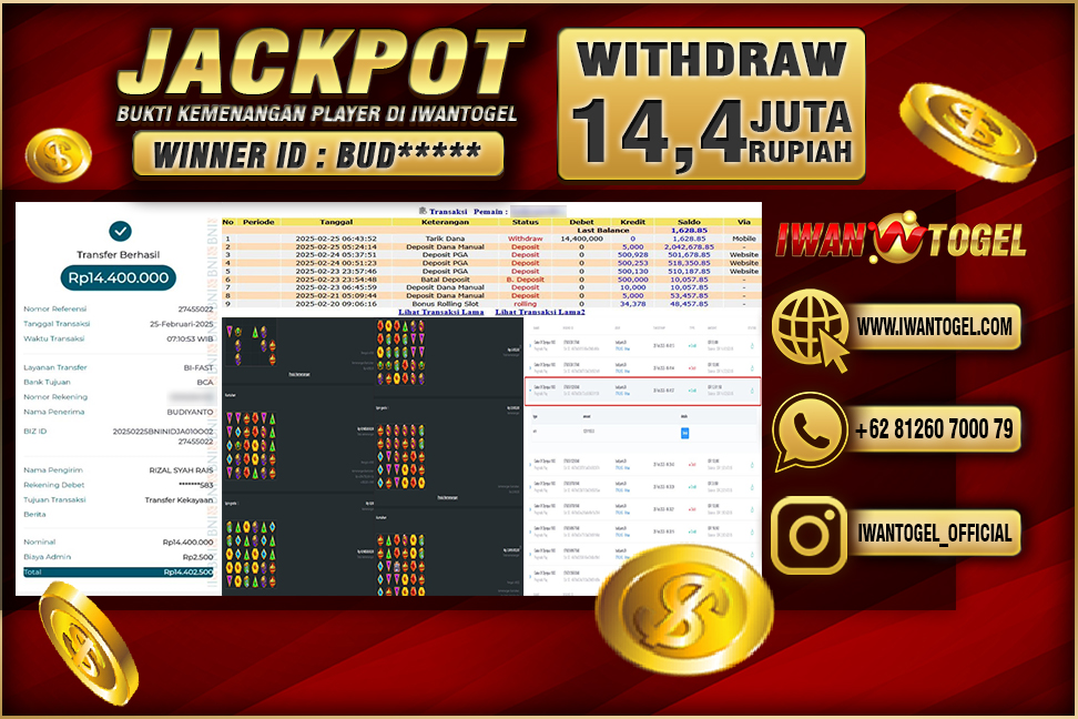 Prediksi Iwan Togel